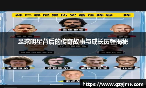 足球明星背后的传奇故事与成长历程揭秘