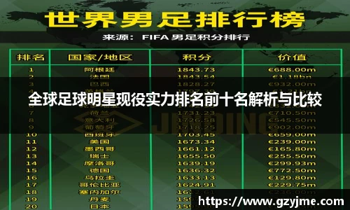 全球足球明星现役实力排名前十名解析与比较